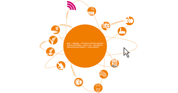 อินโฟกราฟฟิก