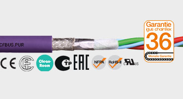 สายเคเบิลบัส CFBUS.PUR