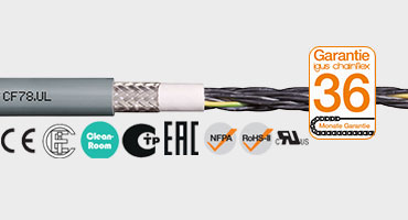 สายเคเบิลควบคุม CF890/CF891