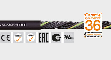 สายเคเบิลควบคุม CF890/CF891