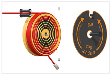 ชุดโมดูลเพื่อการหมุน CRM