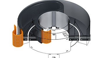 Rotating energy supplies