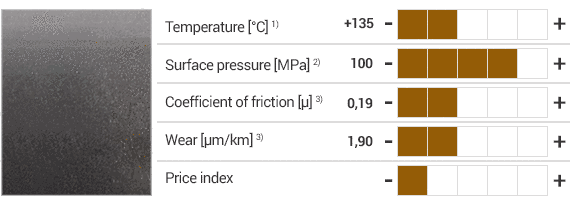 วัสดุและข้อมูลจำเพาะ iglidur® Q