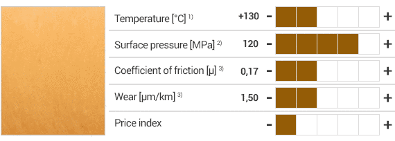 วัสดุและข้อมูลจำเพาะ iglidur® Q2