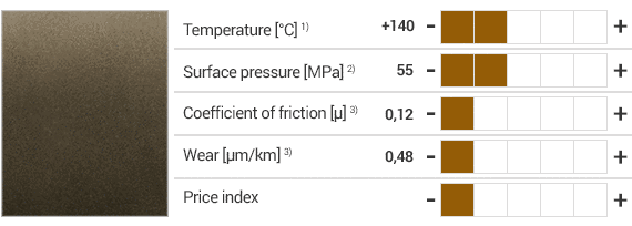 วัสดุและข้อมูลจำเพาะ iglidur ® Q290