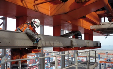 บริการติดตั้งและบริการหลังการขาย