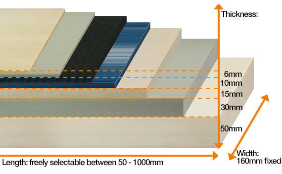 เพลต สตริป