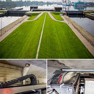 ประตูกั้นน้ำทะเล วิลเฮล์มชาเฟน เยอรมนี