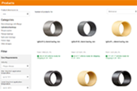 เลือกซื้อบุช ตลับลูกปืน