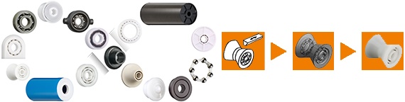 ต้องการ xiros® special parts