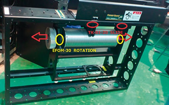 อุปกรณ์ยกม่านเวที