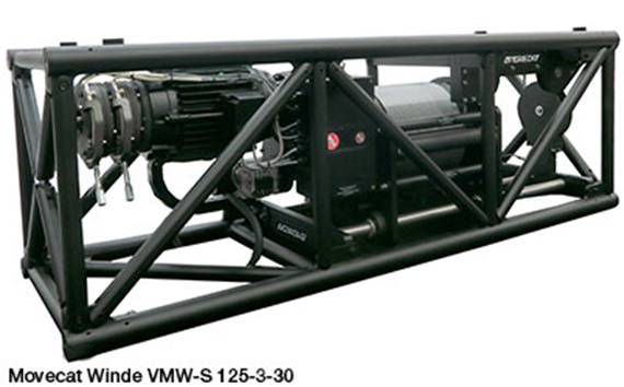 ม้วนรอกชนิด Movecat