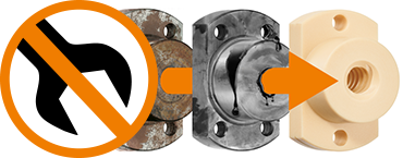 อุตสาหกรรมรางรถไฟ