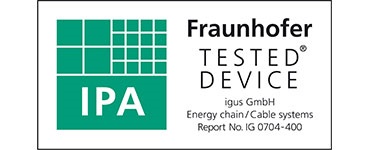 การทดสอบ Fraunhofer IPA