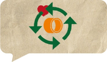 วงจรชีวิตผลิตภัณฑ์ที่ยาวนานขึ้น