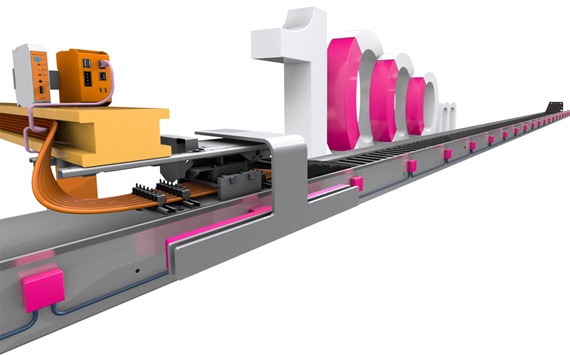 isense EC.PR position-dependent push/pull force measurementEC.PR วัด แรงผลัก-แรงดึง ของแต่ละตำแหน่ง (position-dependent push/pull force)