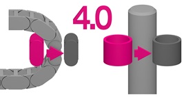 smart plastics ที่คาดเดาการบำรุงรักษาได้