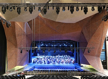 เวทีโรงละคร