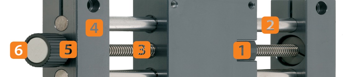 แกนลีดสกรูของ igus ในภาคตัด